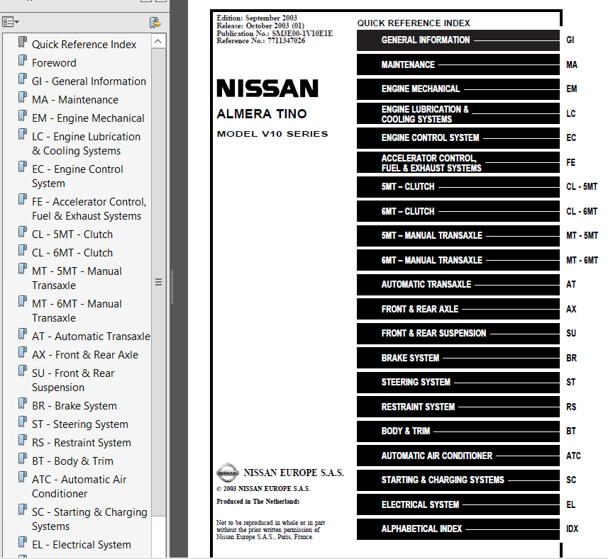 Nissan almera tino haynes manual pdf